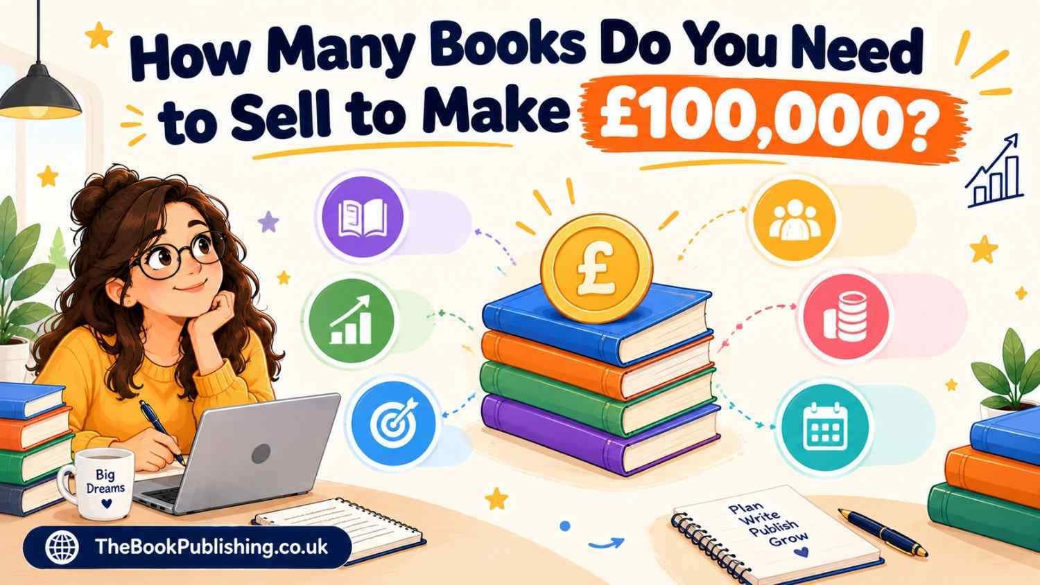 How Many Books Do You Need to Sell to Make £100,000